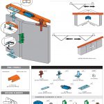 bifold klizni sistem 1