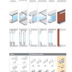 mini cabinet klizni sistem 1