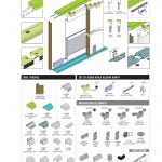 modern wide klizni sistem 1